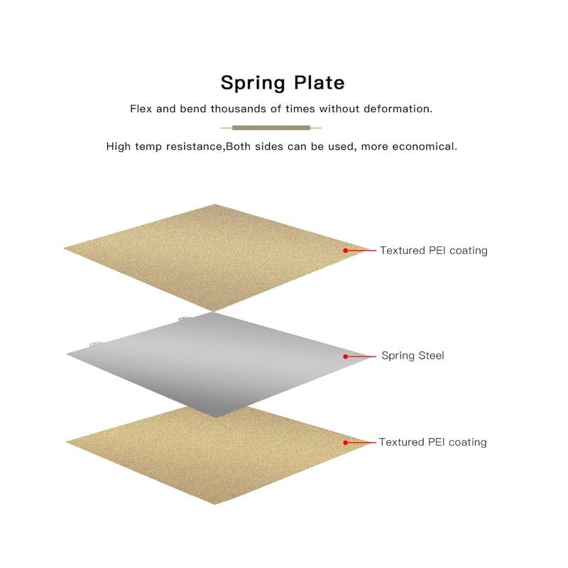 FYSETC 3D Printing Platform 300x300 Build Plate - Double Sided Textured PEI Spring Steel Sheet: Powder Coated Flexiable Texture Build Surface Comaptible with 3D Printer TAZ 6 - Image 4